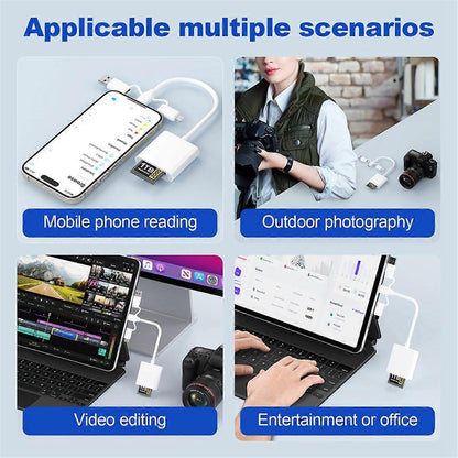 USB 2.0 & USB-C Memory Card Reader Adapter, Dual Connector TF/SD Card Reader V1263-JX-4741