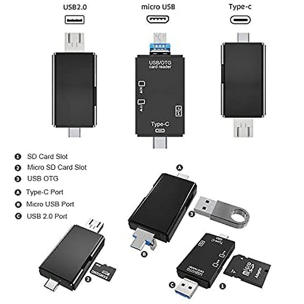 TF/SD Card Reader with USB 2.0, Tri-Connector Memory Card Adapter V1263-JX-4744