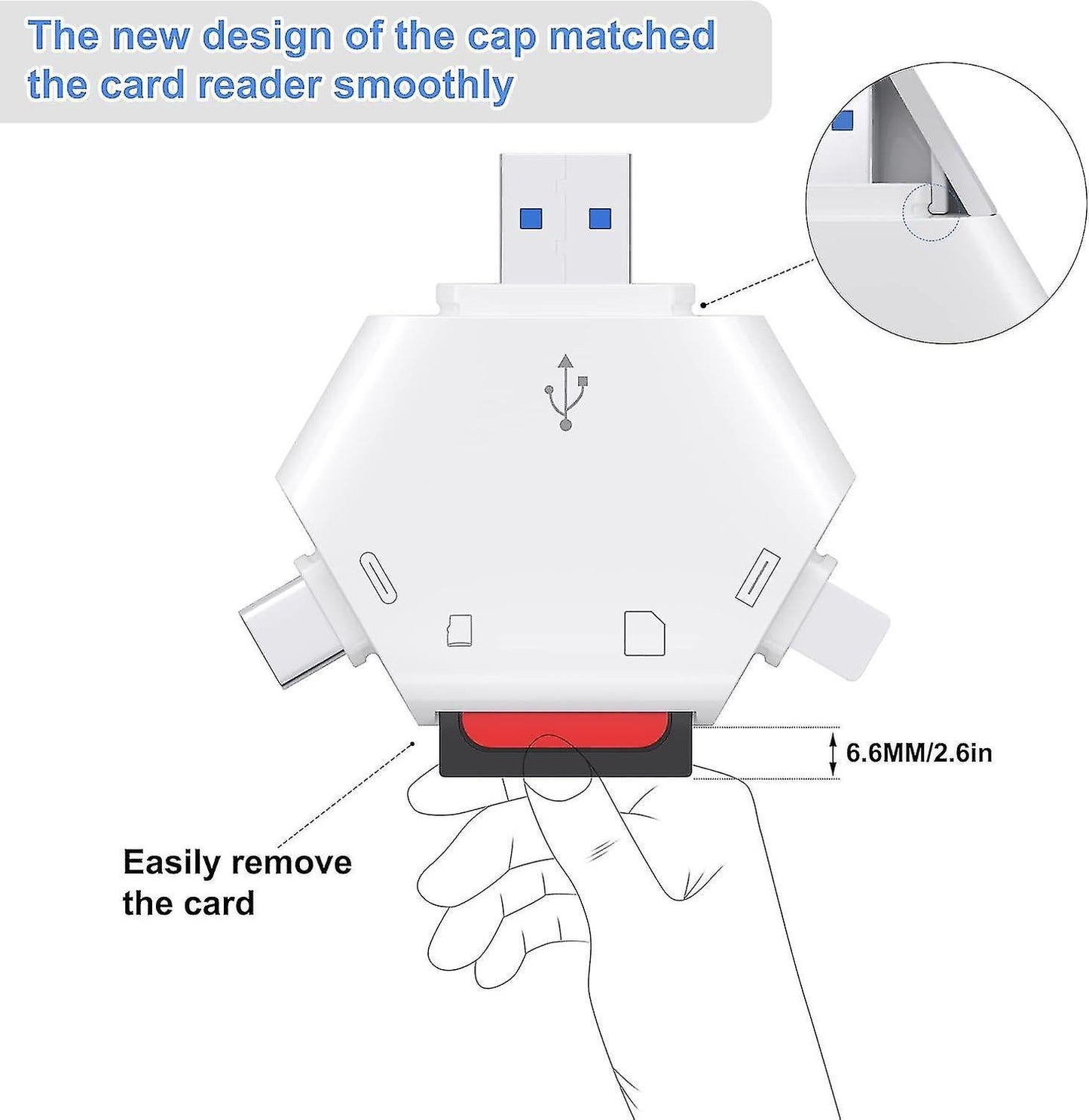 SD Card Reader for iPhone, USB Type-C Triangle TF Memory Adapter V1263-JX-4750