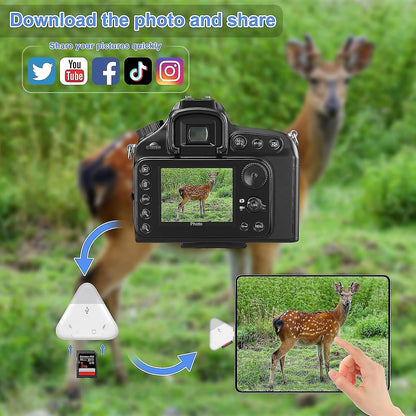 SD Card Reader for iPhone, USB Type-C Triangle TF Memory Adapter V1263-JX-4750
