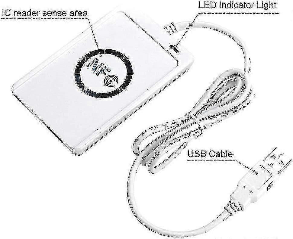 Smart RFID NFC Reader with Acr122u + SDK + 5x Cards, USB Memory Reader V1263-JX-4751