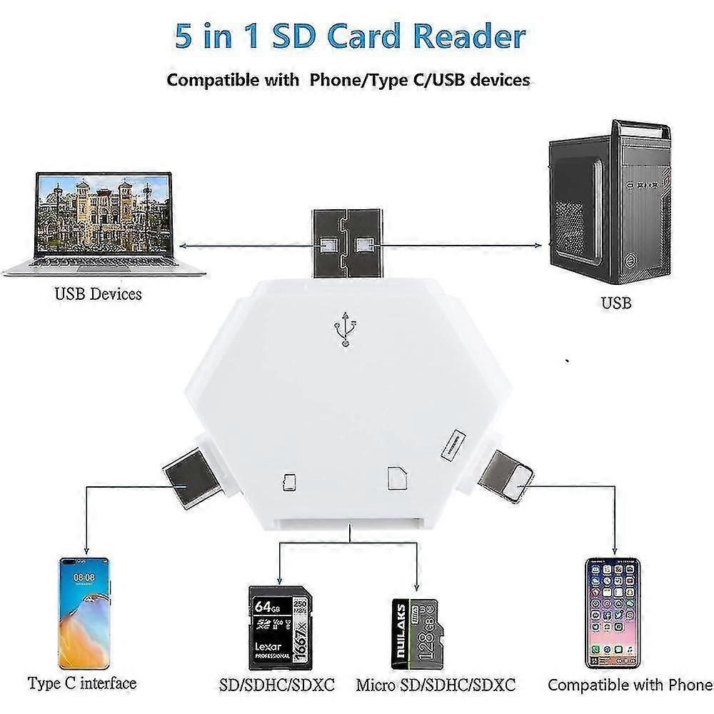 5-in-1 SD OTG Card Reader Portable Memory Card Adapter V1263-JX-4755