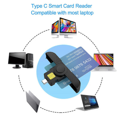 USB C Card Reader, Foldable DOD CAC Bank Chip Card Reader V1263-JX-4756