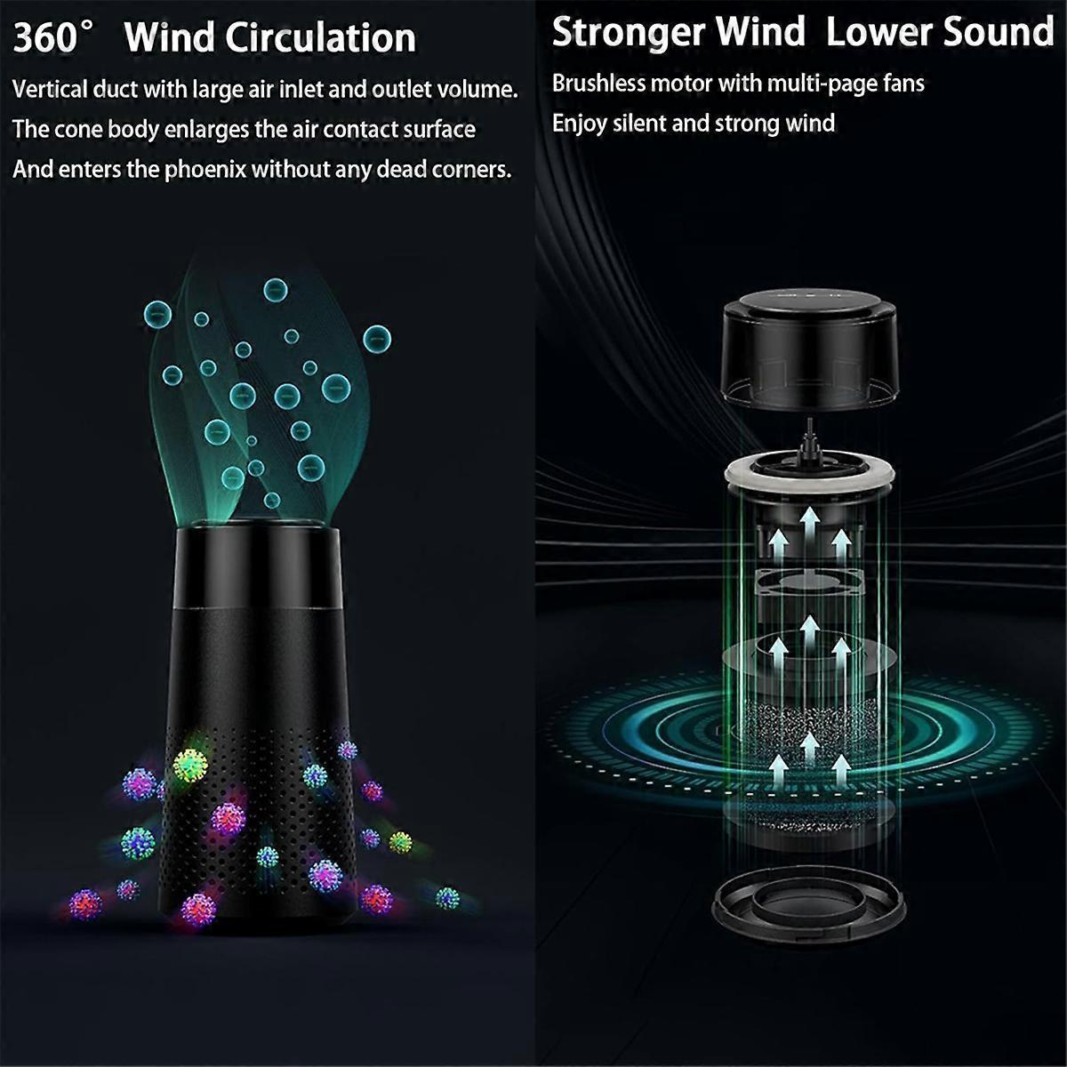 Mini Air Purifier with HEPA Filter for Small Spaces, Black V1263-JX-4760