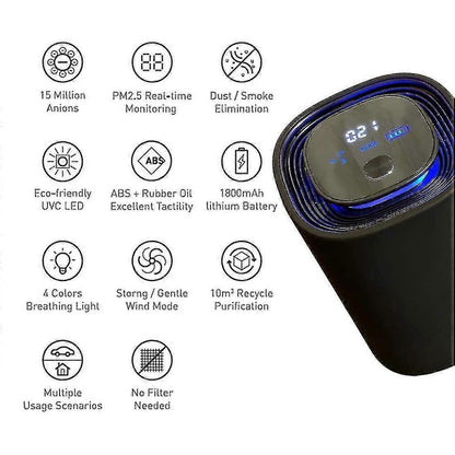 UV Travel Air Purifier, Smart Car Ionizer with USB Charging V1263-JX-4769