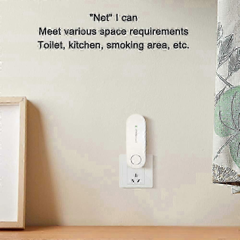 3Pcs Mini Plug-in Air Purifier, Ion Generator for Pets & Home V1263-JX-4776