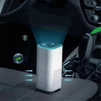 Car Air Purifier, Negative Ion Odor Remover for Vehicle V1263-JX-4778
