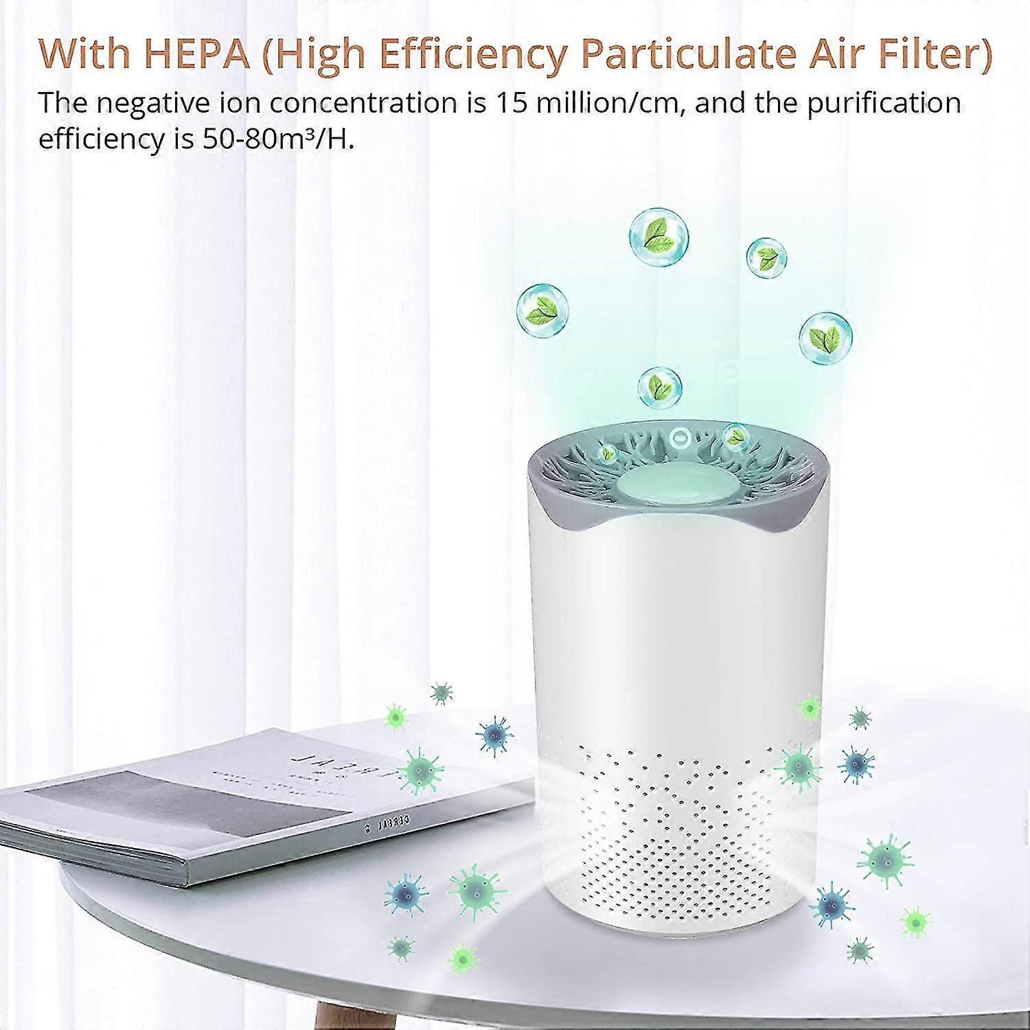 Portable HEPA Air Purifier, Quiet 35dB with 1m USB Cable V1263-JX-4779