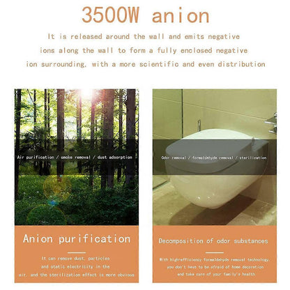 Plug-in Mini Air Purifier, Ion Generator for Bedroom & Pet Areas V1263-JX-4781