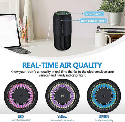 Air Purifier with Filter Removes Smoke Dust for Car & Office Use - Black V1263-JX-4789