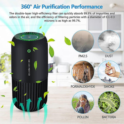 Air Purifier with Filter Removes Smoke Dust for Car & Office Use - Black V1263-JX-4789