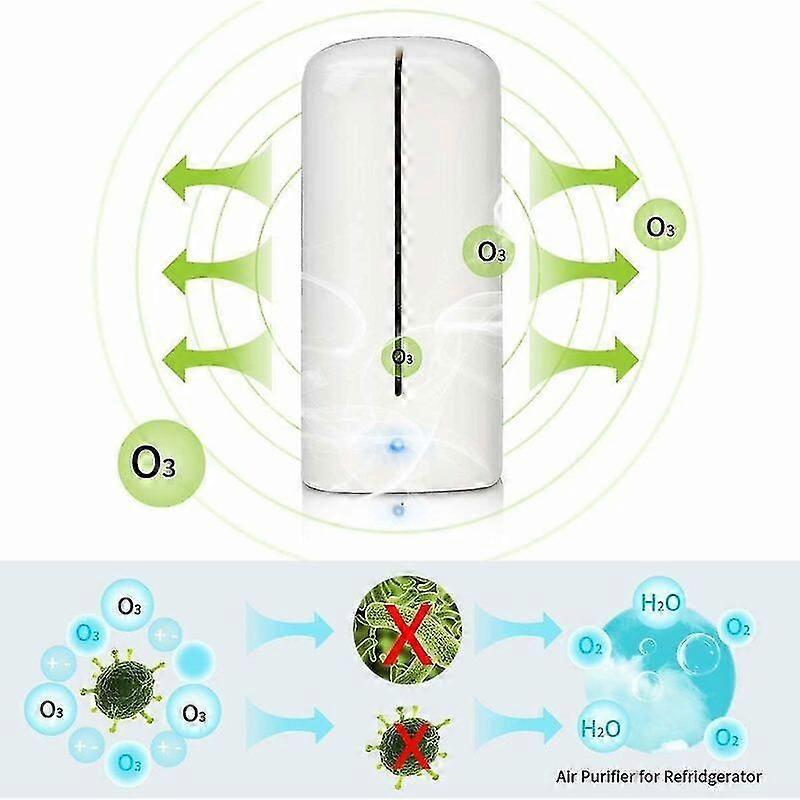 Mini Ozone Air Purifier for Fridge, Shoe Cabinet, Wardrobe & Home Vegetable Use V1263-JX-4790
