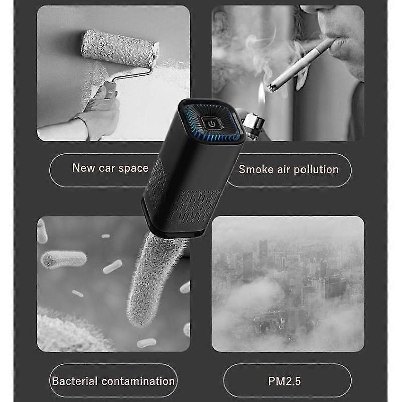 Air Ionizer Purifier for Car, Bedroom or Bathroom - Black Dashboard Unit V1263-JX-4801