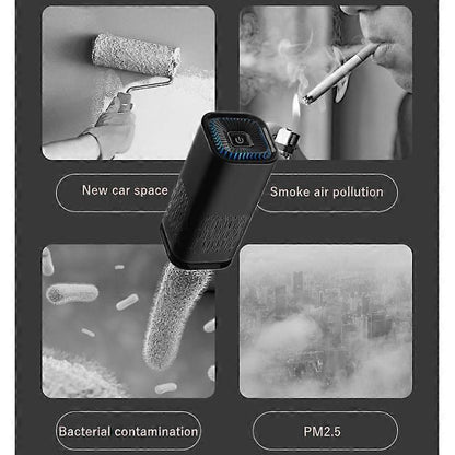 Air Ionizer Purifier for Car, Bedroom or Bathroom - Black Dashboard Unit V1263-JX-4801