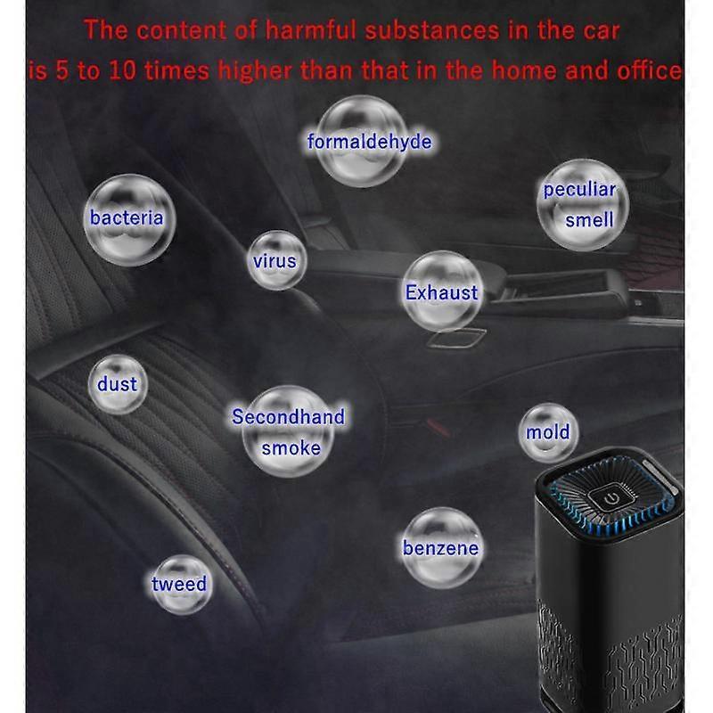 Air Ionizer Purifier for Car, Bedroom or Bathroom - Black Dashboard Unit V1263-JX-4801