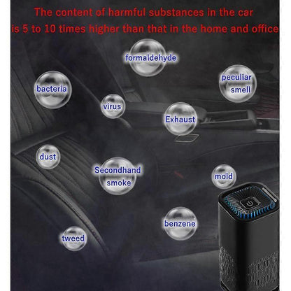 Air Ionizer Purifier for Car, Bedroom or Bathroom - Black Dashboard Unit V1263-JX-4801