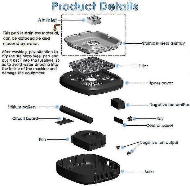 Electric Smokeless Ashtray with 8M Negative Ions Air Purifier for Smoke V1263-JX-4807