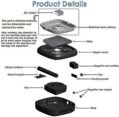 Electric Smokeless Ashtray with 8M Negative Ions Air Purifier for Smoke V1263-JX-4807