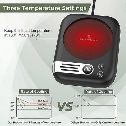 Coffee Mug Warmer for Desk with Auto On/Off Timer V1263-JX-4833