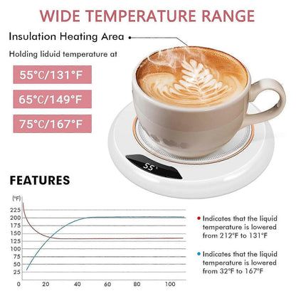 Coffee Mug Warmer with Auto Shut Off, 3 Temp Settings V1263-JX-4841