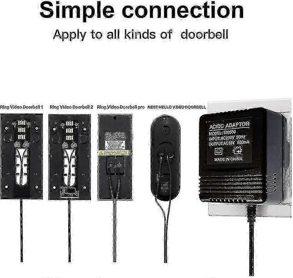 Power Adapter for Nest Hello Video Doorbell, Intercom Supply V1263-JX-5023