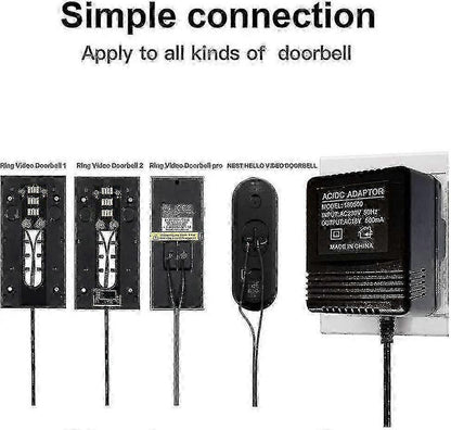 Power Adapter for Nest Hello Video Doorbell, Intercom Supply V1263-JX-5023