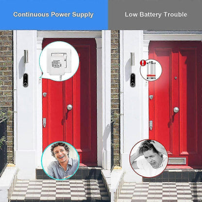 18V Power Adapter for Nest/Arlo Video Doorbell Transformer V1263-JX-5028