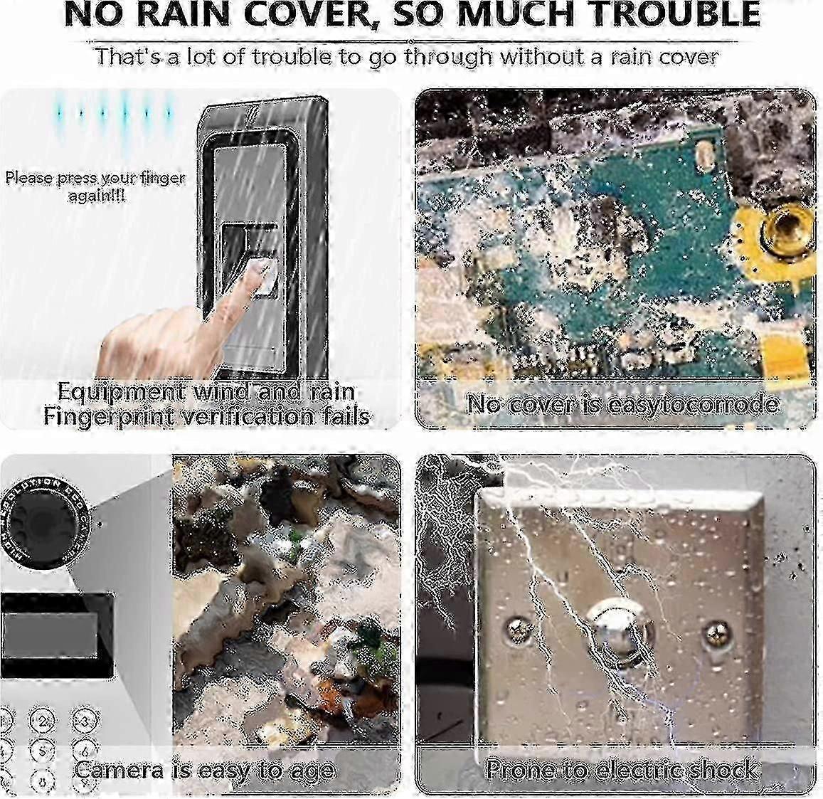 Waterproof Protective Cover for Ring Video Doorbell & Chime V1263-JX-5036