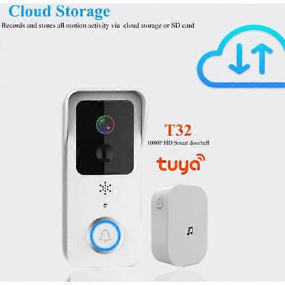 T32-1080P Wireless Video Doorbell with Indoor Chime, Macaron Color V1263-JX-5038