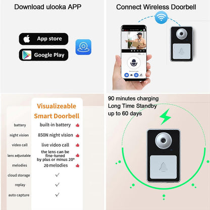 Wireless Video Doorbell Camera with Chime, Rechargeable Cordless Smart Doorbell V1263-JX-5040
