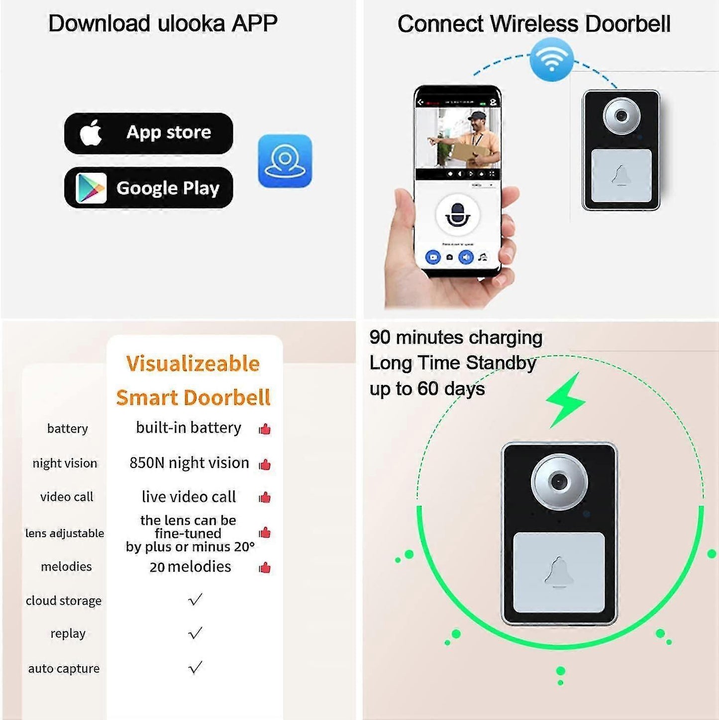 Rechargeable Wireless Video Doorbell Camera, Real-Time View, Cordless V1263-JX-5048
