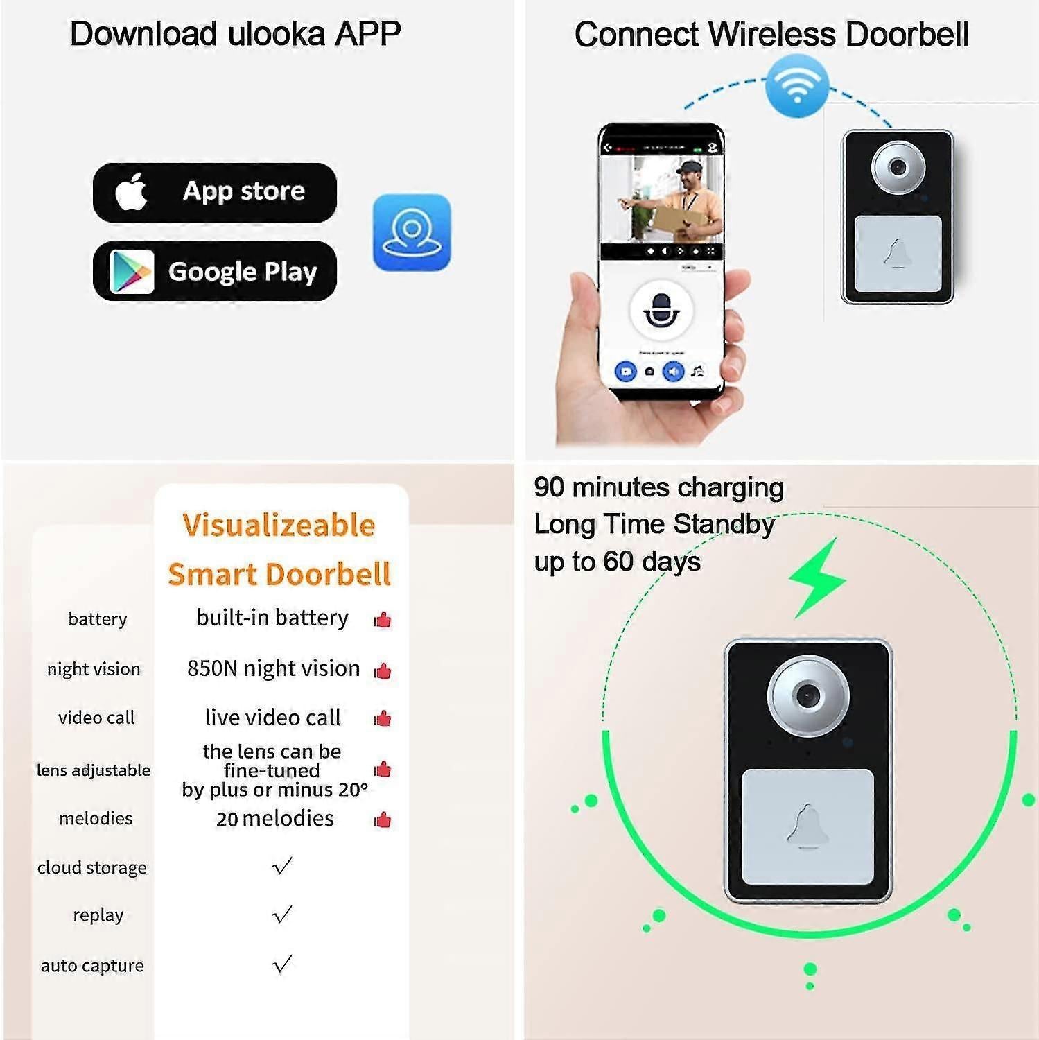 Rechargeable Wireless Video Doorbell Camera, Real-Time View, Cordless V1263-JX-5048