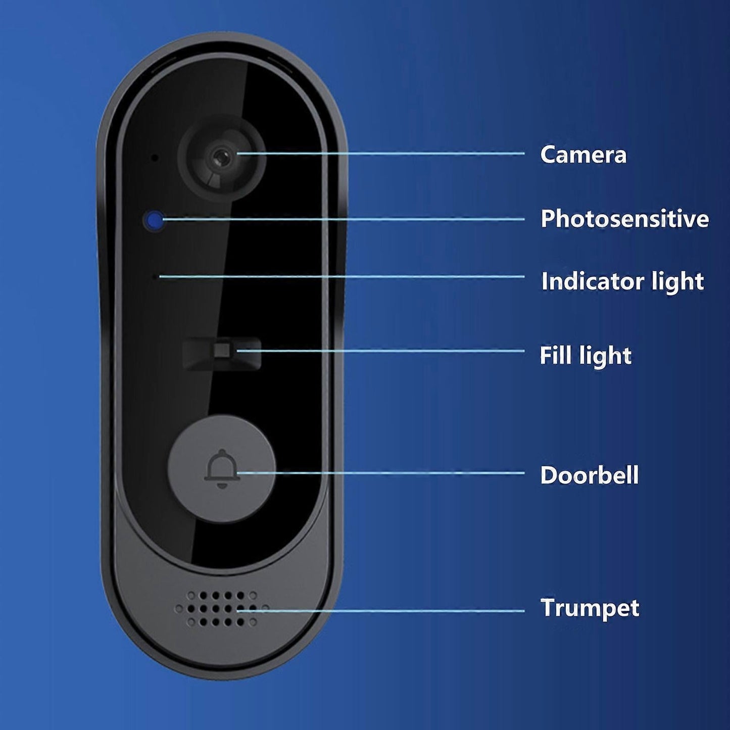 Smart Wireless Video Doorbell, WiFi Home Intercom, HD Night Vision V1263-JX-5049