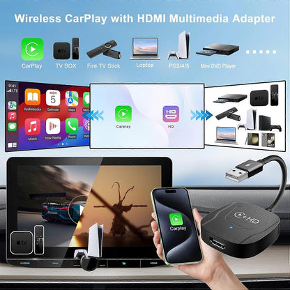 Wireless CarPlay Adapter for iphone, Plug & Play CarPlay Dongle V1263-JX-5108