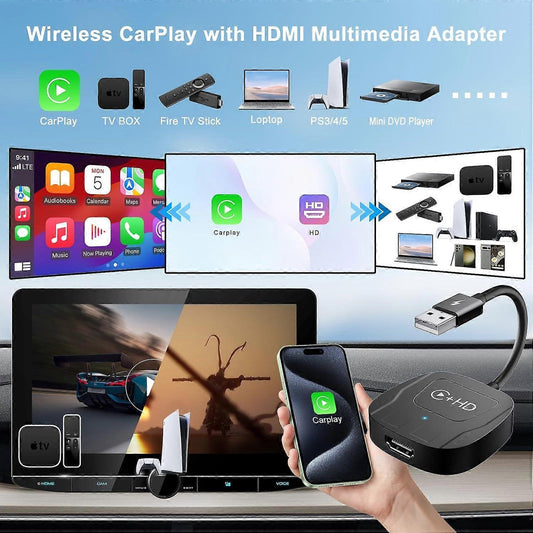 Wireless CarPlay Adapter for iphone, Plug & Play CarPlay Dongle V1263-JX-5108