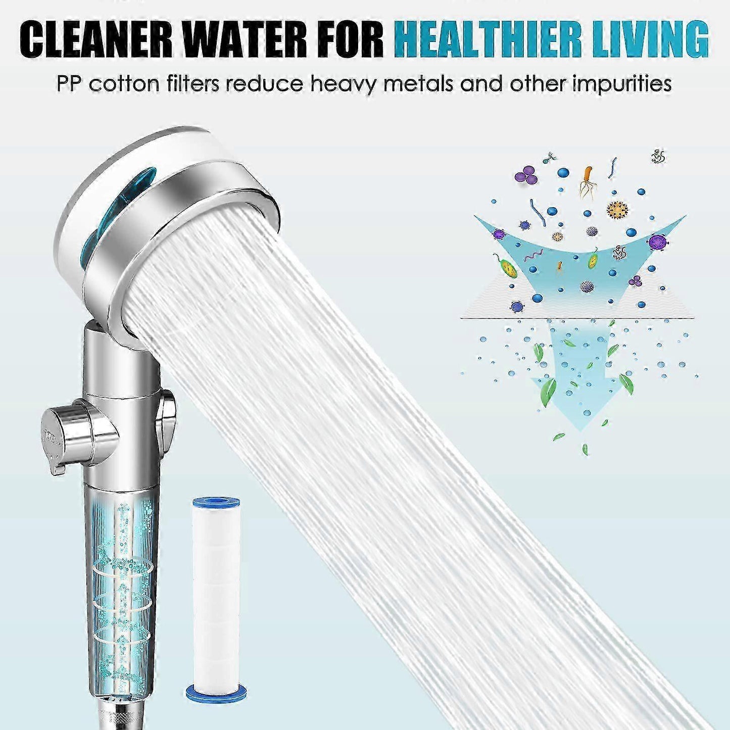 Rotating Propeller Shower Head with Filter, High Pressure & Water Saving V1263-JX-5178