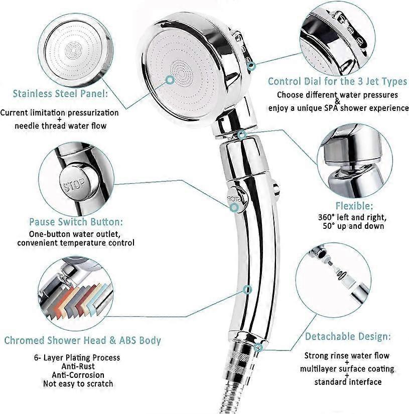 Pressurized Shower Head, Household Water Compatible V1263-JX-5190