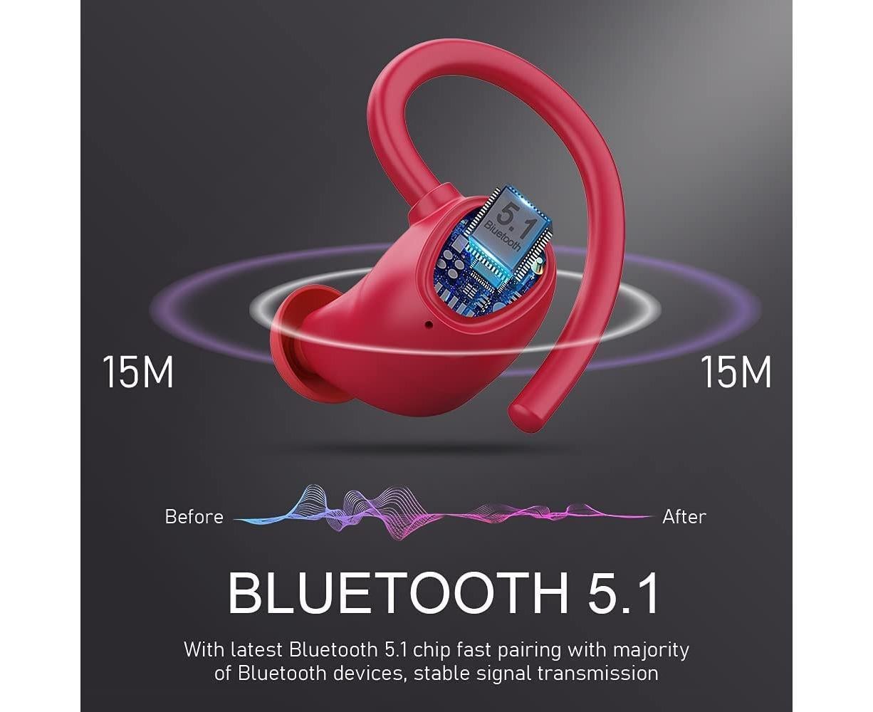 1 pcs Wireless Bluetooth Headphones,Deep Stereo Bass,Built in Mic V1263-JX-52