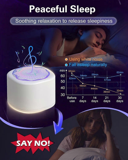 Latest Model Portable White Noise Machine Babies Adult Sleep Sound Device V1263-JX-5473