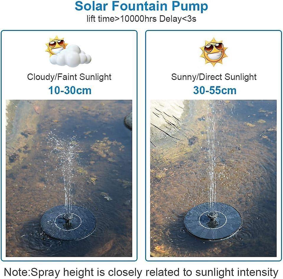 1.4W Solar Fountain Pump with 6 Spray Styles Garden Water Feature V1263-JX-5567