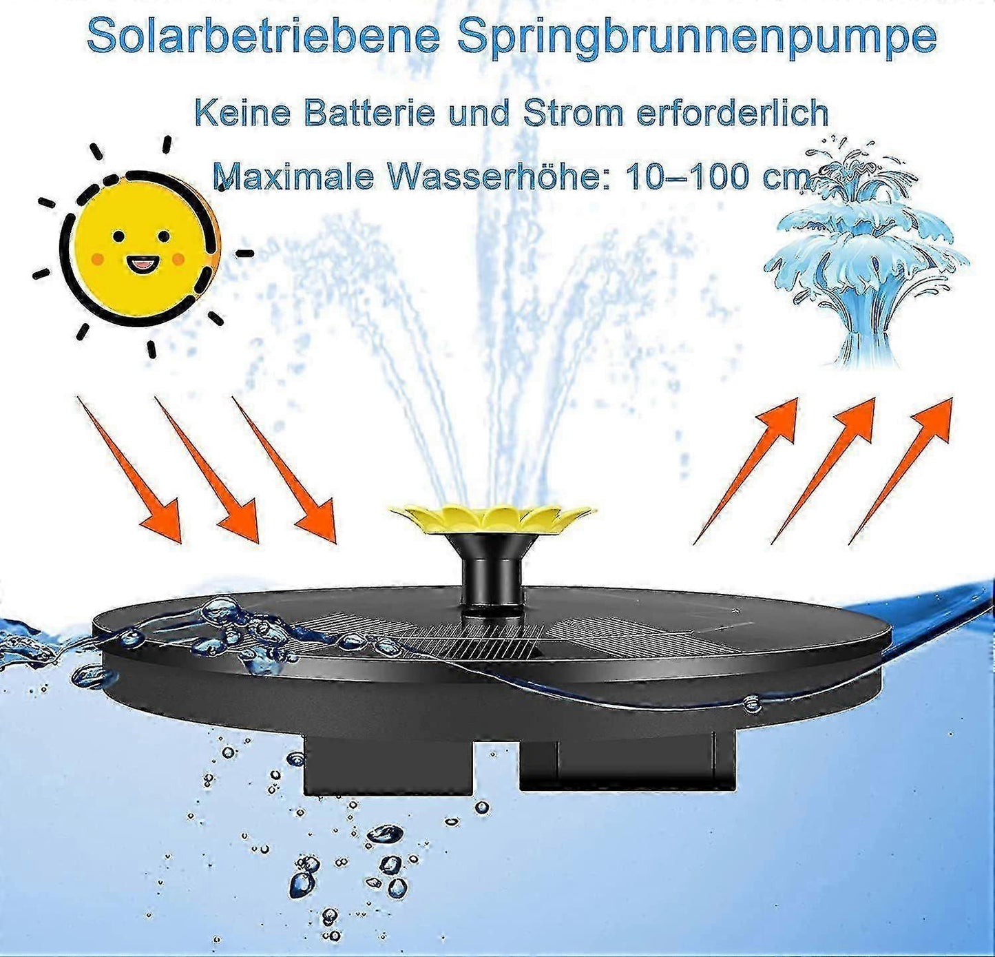 9 Effect Solar Fountain Pump with Multiple Spray Patterns V1263-JX-5573