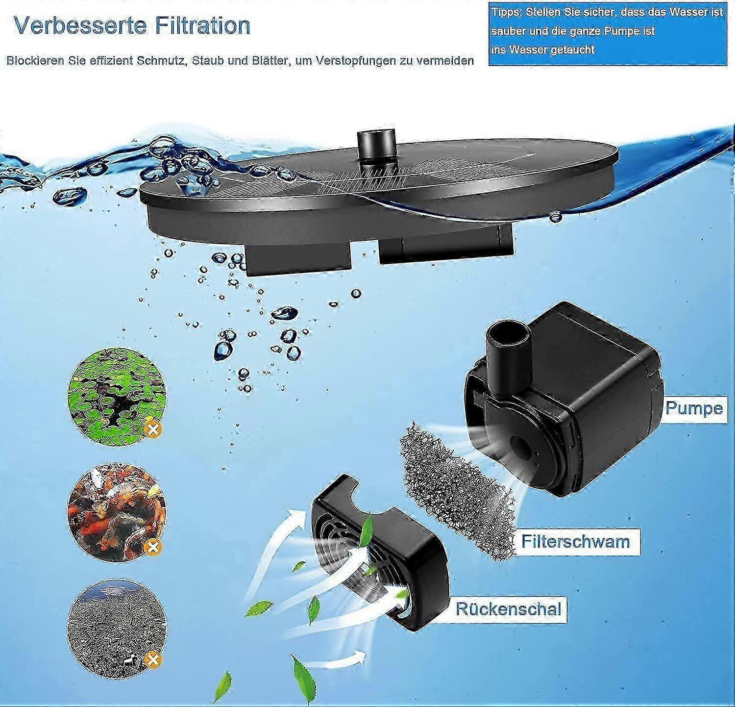 9 Effect Solar Fountain Pump with Multiple Spray Patterns V1263-JX-5573