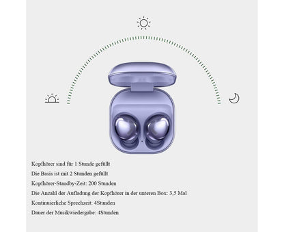 True Wireless Earbuds - Noise Cancelling - Water Resistant Bluetooth Earphones with Case V1263-JX-56