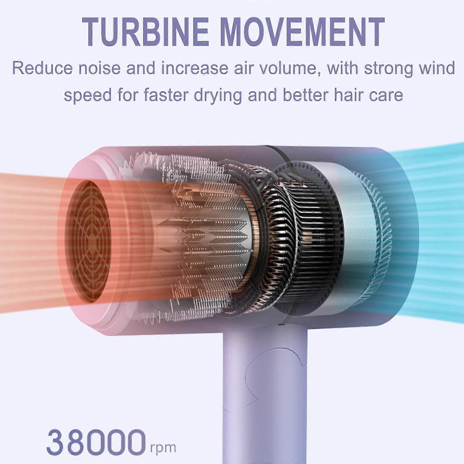 Blue Gradient Hair Dryer Constant Temp Hot & Cold Silent Dryer V1263-JX-5600