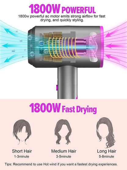Ionic Hair Dryer 1800W Constant Temperature Professional V1263-JX-5615