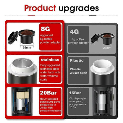 Wireless Portable Espresso Coffee Machine Capsule & Powder Travel Maker V1263-JX-5669