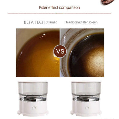 Stainless Steel Drip Coffee Maker Pour Over Manual Coffee Brewing Pot V1263-JX-5690