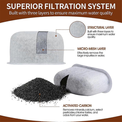 8Pcs Charcoal Water Filters Replacement for Coffee Maker Purification V1263-JX-5694