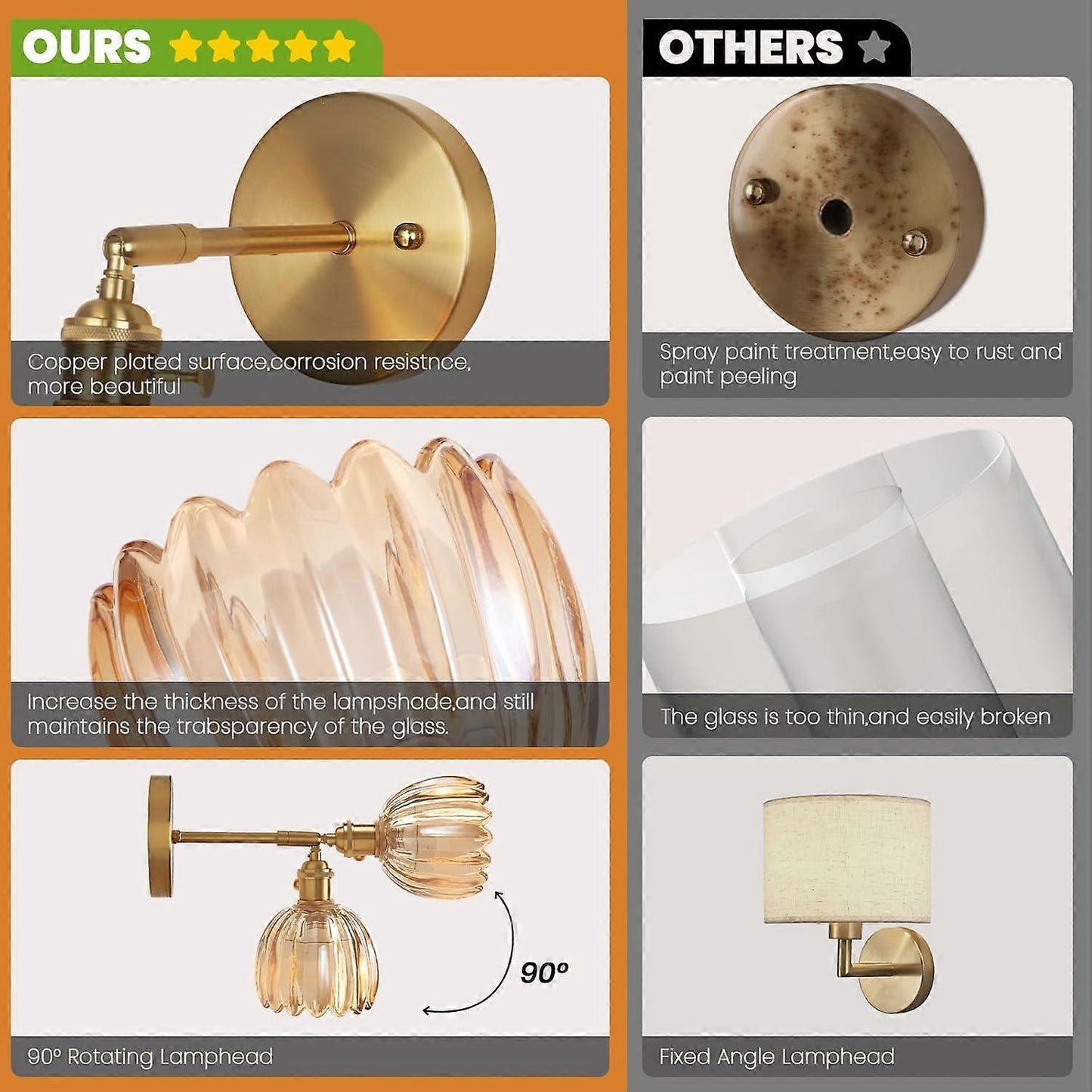 Battery Operated Wall Sconce Set of 2, Vintage Gold Amber Glass, Rechargeable LED, Remote V1263-JX-5780