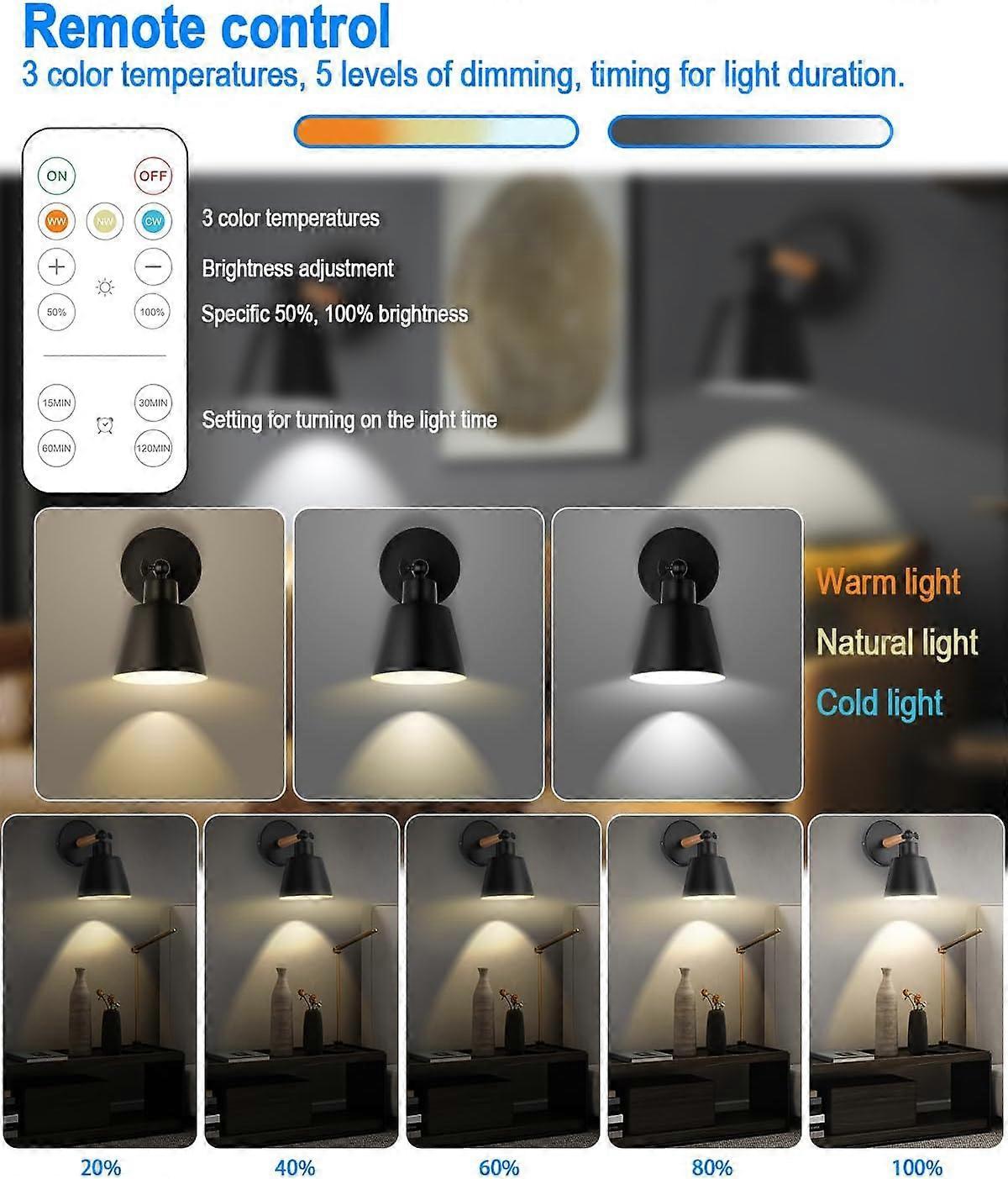 Battery Operated Wall Sconce Set of 2, Wireless LED Light with Remote, Dimmable V1263-JX-5784